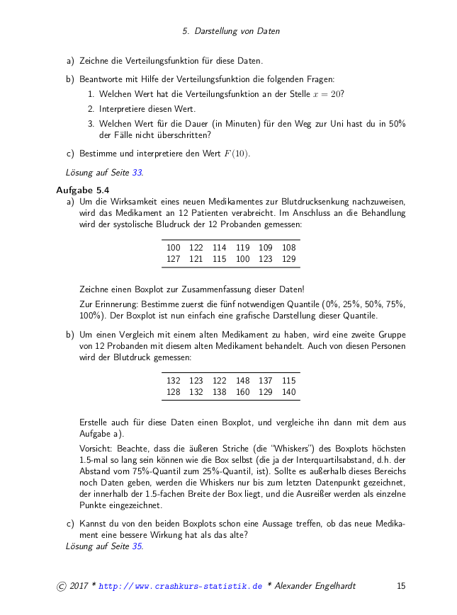 shop process scale purification of