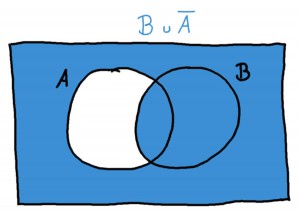 venn-B-oder-nicht-A